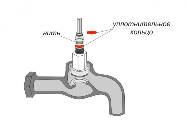 Кракен 2krnk cc